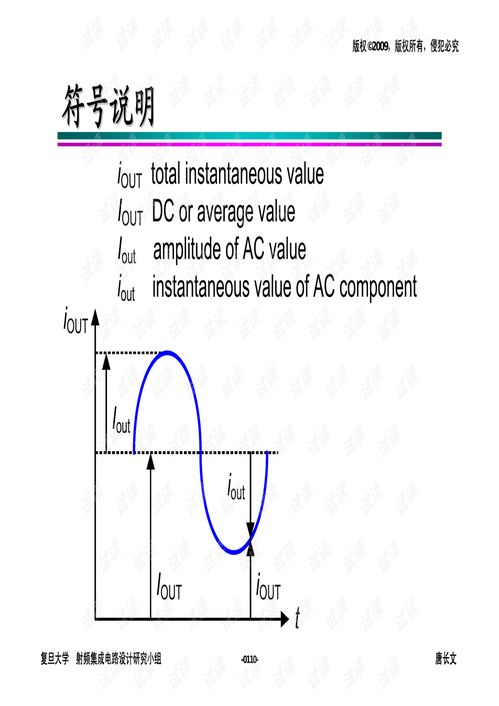 高级模拟集成电路设计
