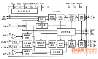 液晶信号板电路设计与原理详解